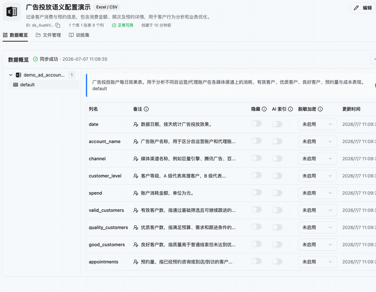 有数据库就用AskTable