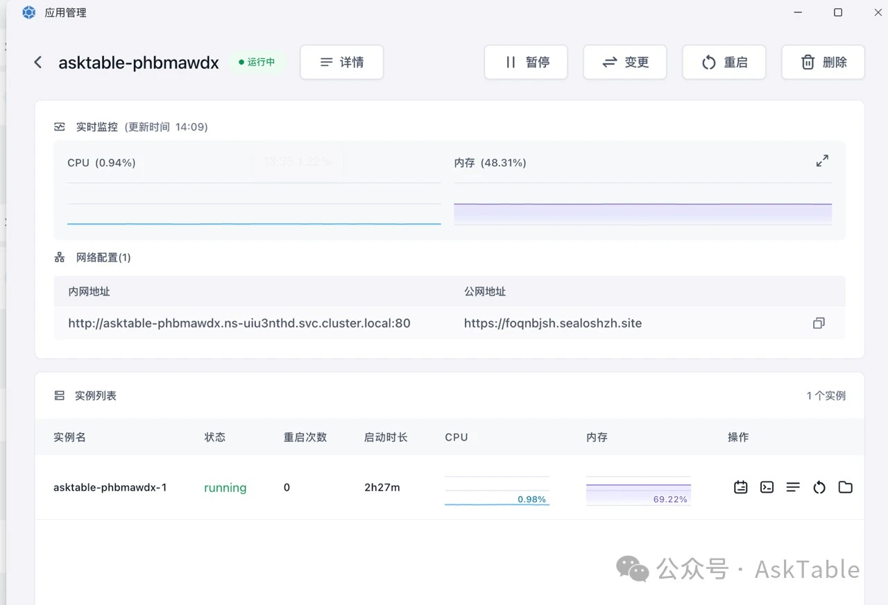 部署步骤示意 4