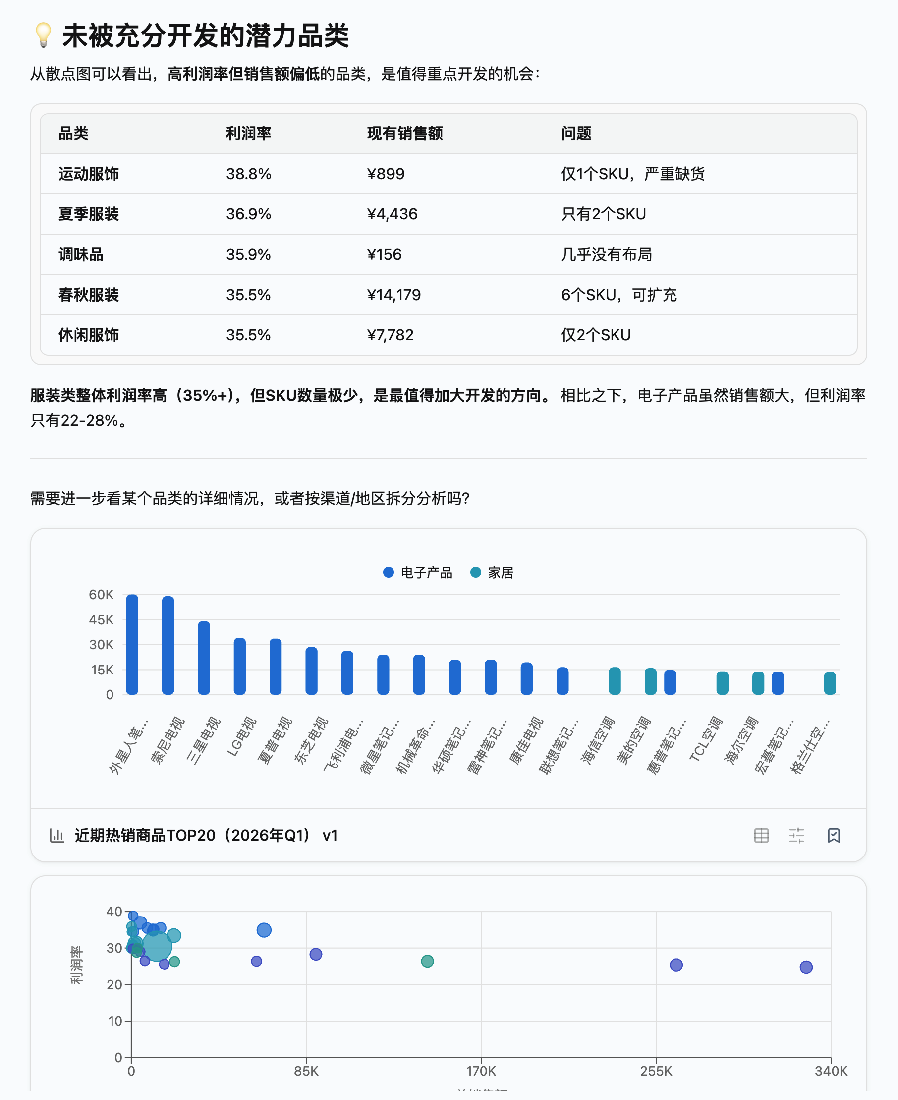 管理层要深度洞察,一线团队要秒级问数