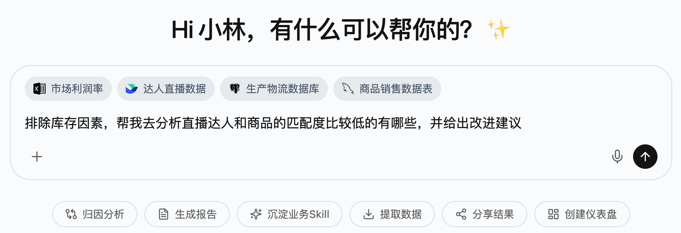 企业不缺数据,缺的是能直接回答业务问题的数据智能