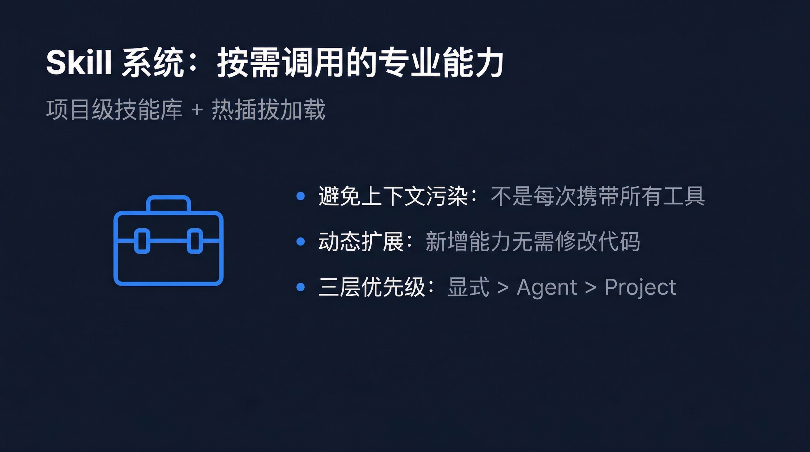 Skill 系统：按需调用的专业能力