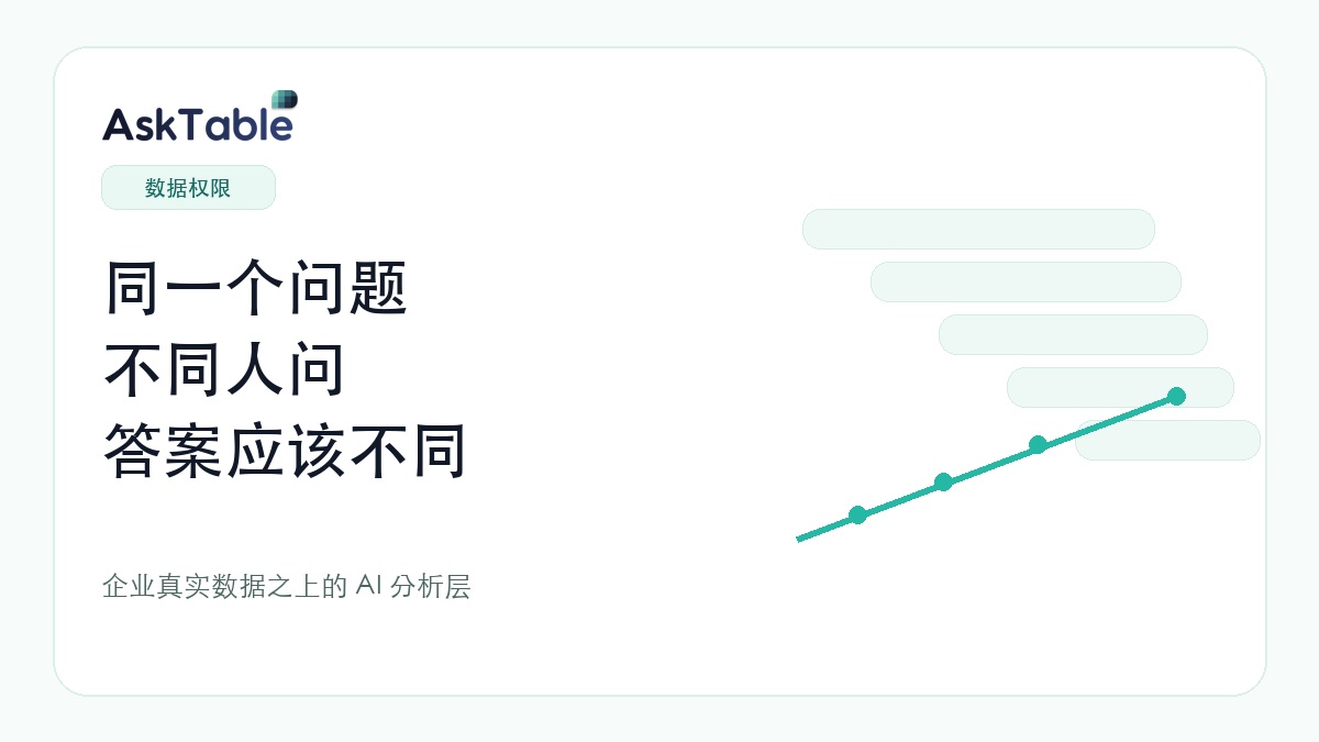 同一个问题，不同人问，AI 的答案应该不同