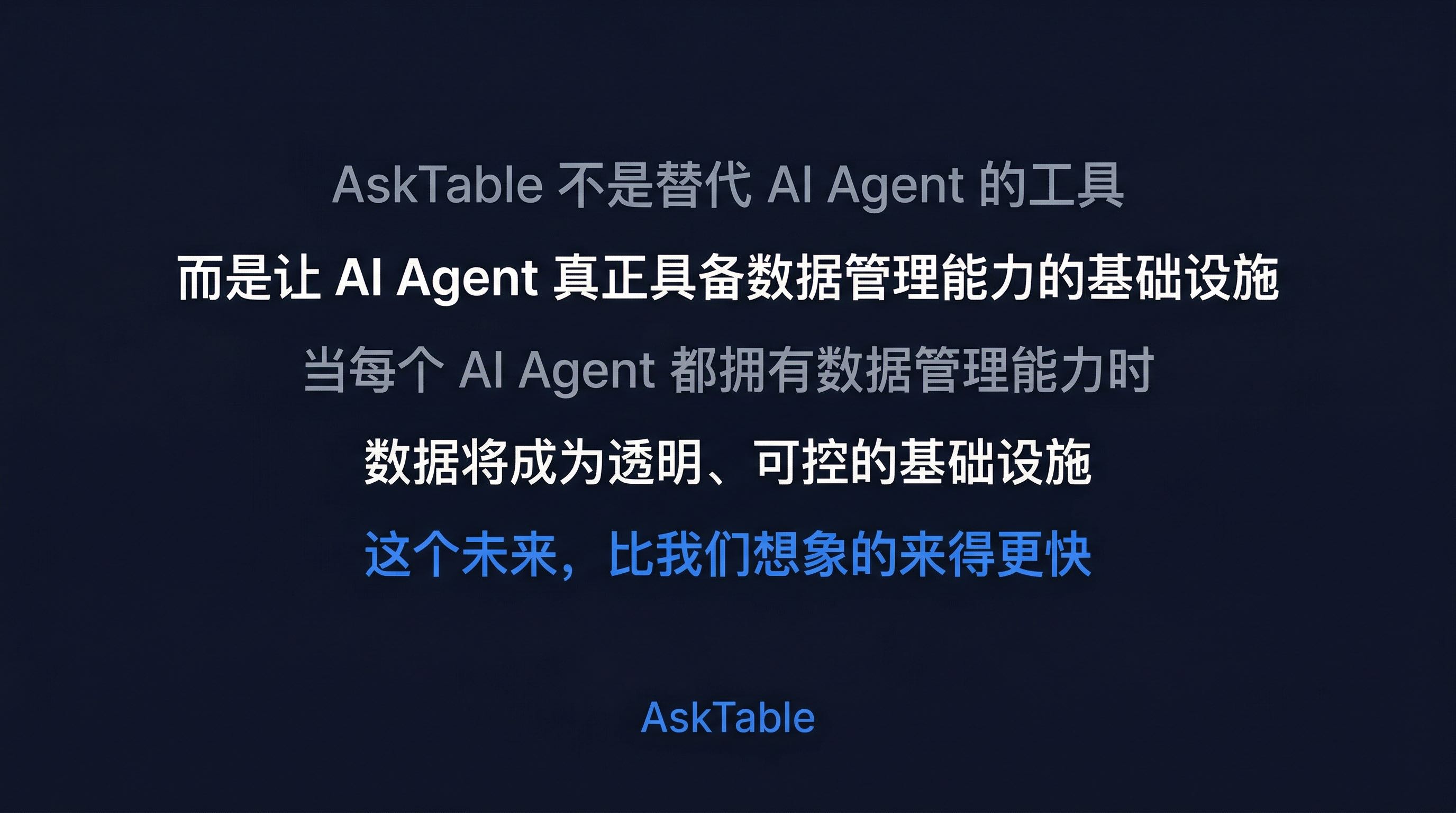 AskTable