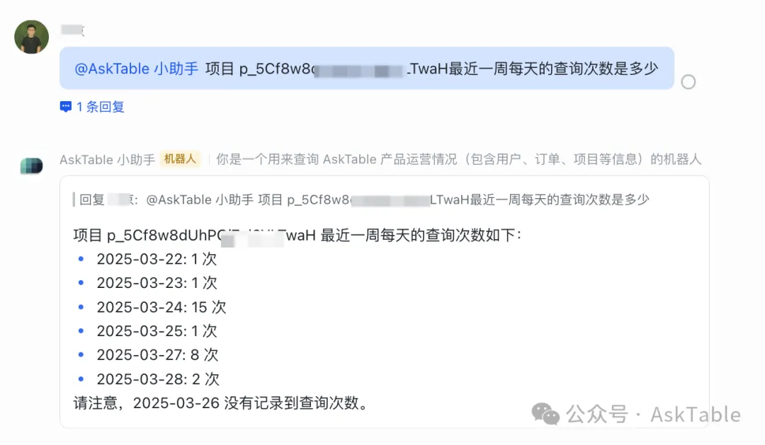 在群里查询项目最近一周每天查询次数的示例