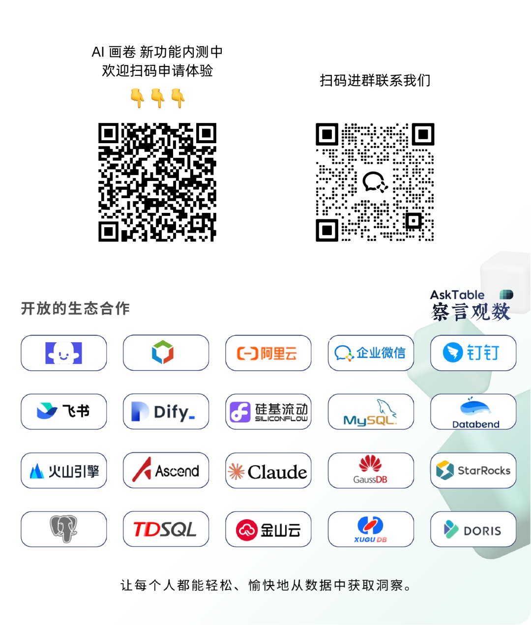 合作伙伴与联系方式